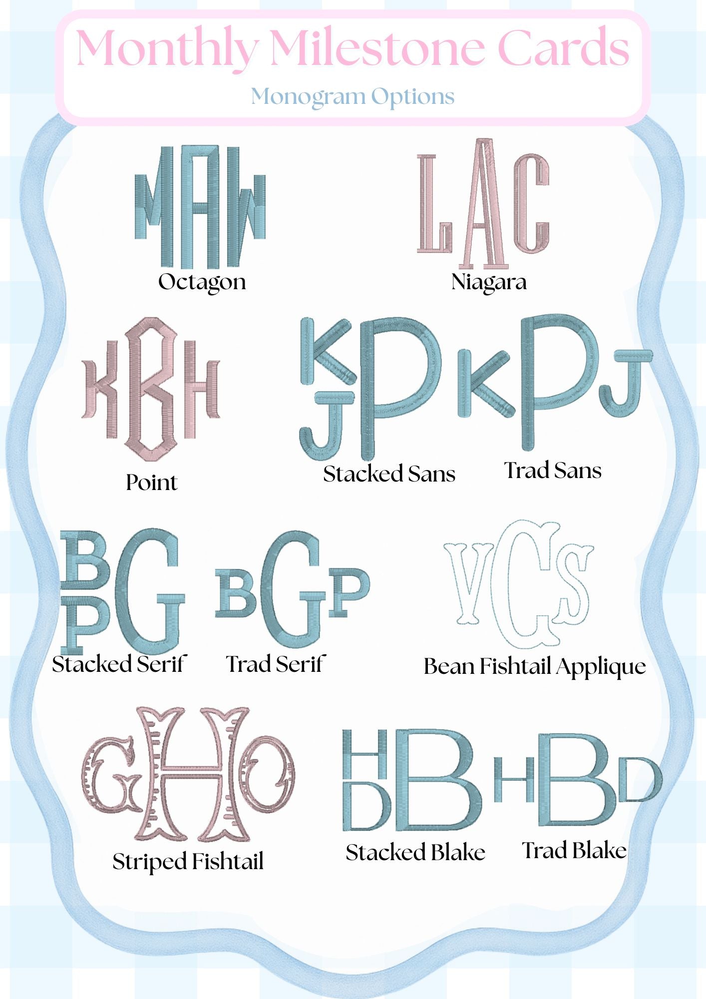 Monthly Milestone Photo Prop