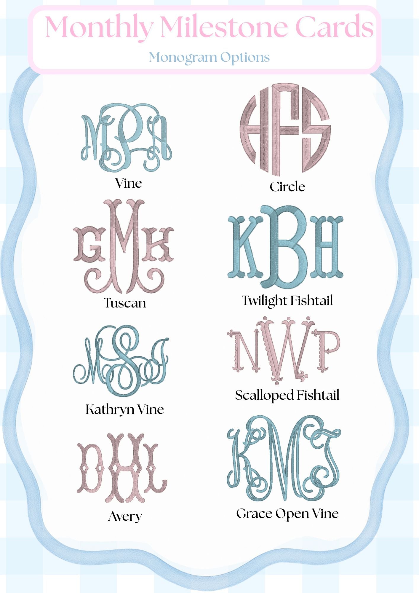 Monthly Milestone Photo Prop